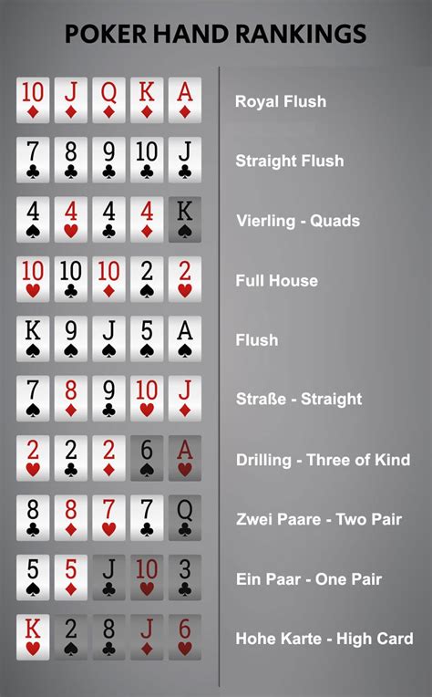Image result for Common Table Expression Example Graphic