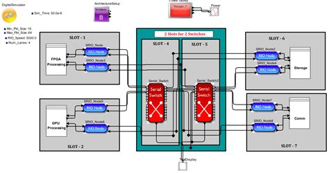 Image result for OpenVPX File