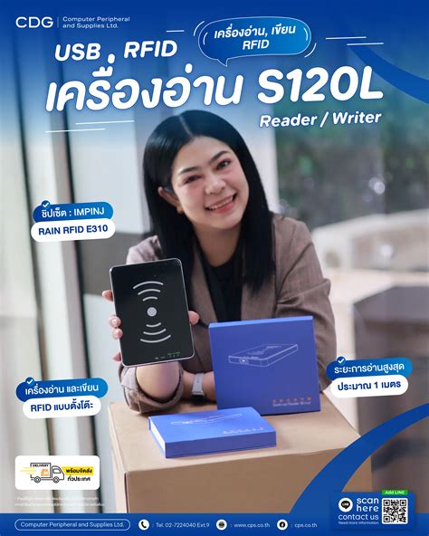 Image result for RFID Reader/Writer