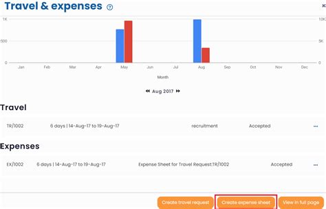 Expense Sheet Tutorial 的图像结果
