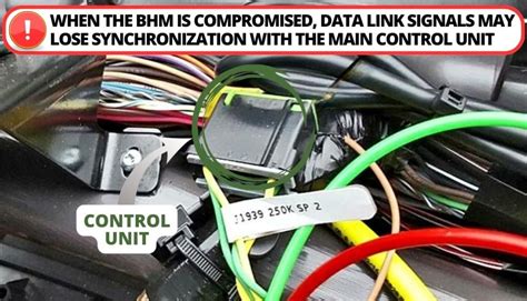 Image result for Freightliner Hazards Module