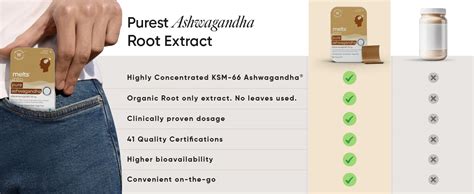 Wellbeing Nutrition Melts Pure Ashwagandha | Clinically Proven Organic ...