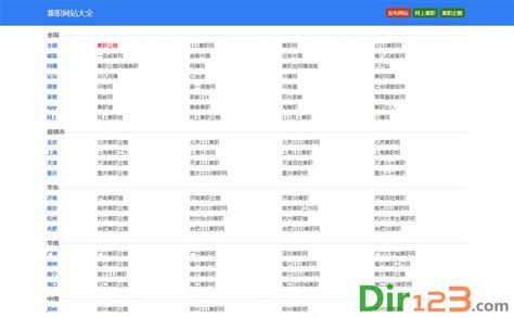 温州兼职网 - wz.1010jz.com网站数据分析报告 - 网站排行榜