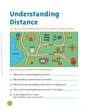 Image result for Measuring Distance On a Map Worksheet