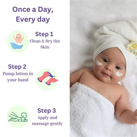 Mamansh Ultimate Natural Baby Lotion – mamansh