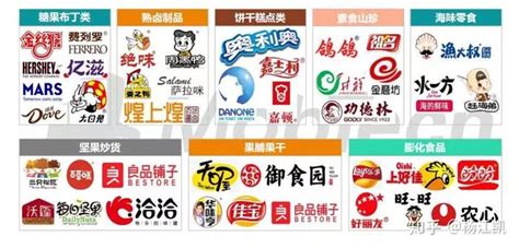 2016推荐日本12大好吃零食！绝对必买零食回来的～毕竟比较不常见嘛！ | DurianShare.com