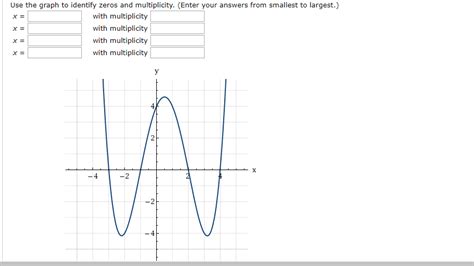 Image result for Multiplicity Math
