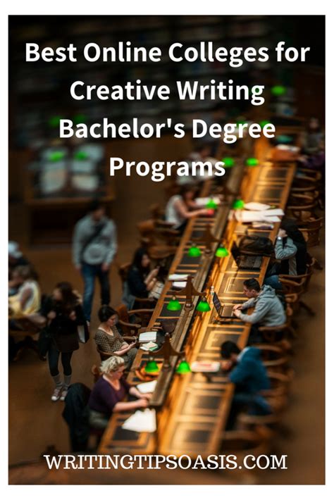 Image result for Online Creative Writing Program