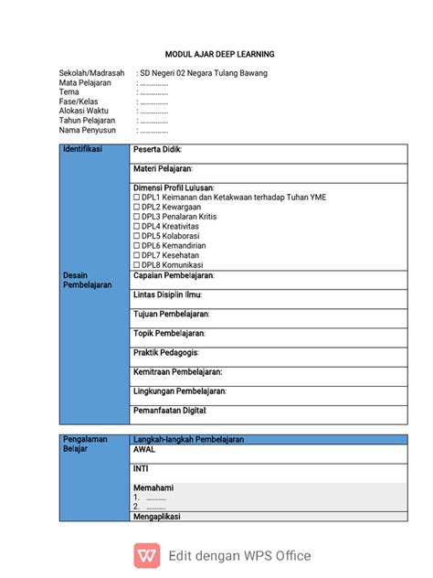 Image result for Modul Ajar Deep Learning TK