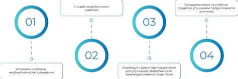 Искусственный интеллект в образовании - статья о применении и технологиях