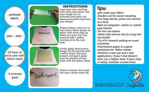 Image result for Printable Heat Transfer