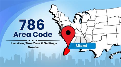 Image result for 786 Area Code Zip Code