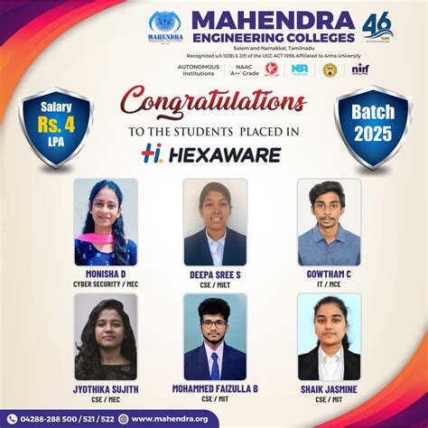 Mahendra Engineering College :: Top Engineering College in Tamilnadu