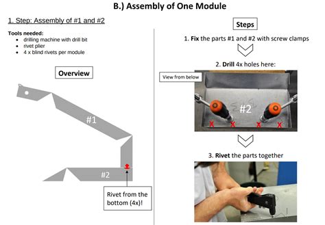 Image result for Waterwheel Project Examples