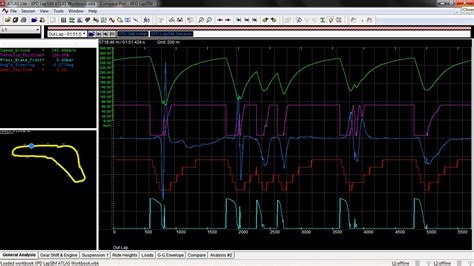 Image result for Atlas Data Analysis Output
