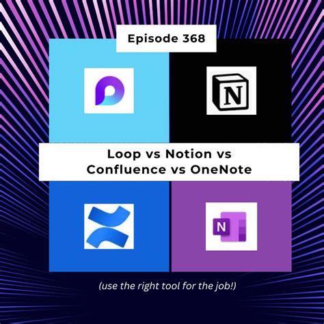 Image result for Loop Vs Notion Review