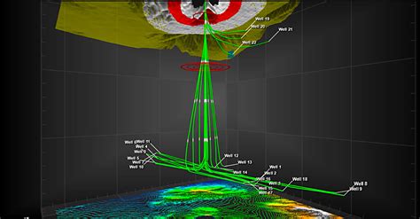 Image result for WinForms Data Visualization