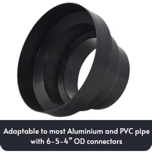 AMPEREUS Plastic 6-Inch to 5-Inch, 4-Inch Converter Cone Reducer for ...