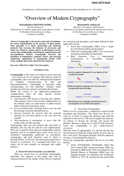 Modern Cryptography Algorithms 的图像结果