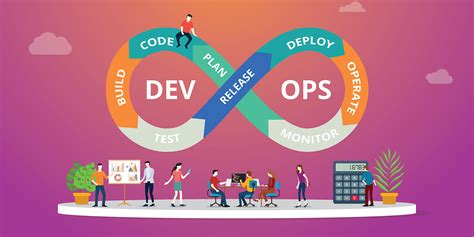 Image result for DevOps Engineer Job Course