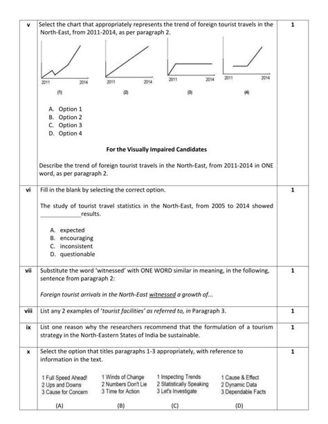 Image result for CBSE Class 10 English Sample Paper