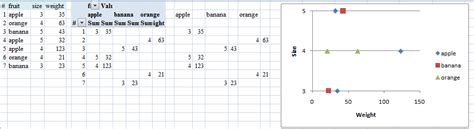 Image result for How to Create Worksheets Based On Column Data in Excel