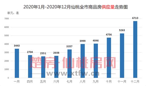 2017惠州十大网络营销推广公司排名与发展趋势