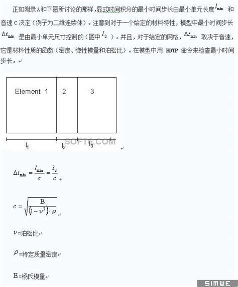 LS-DYNA使用指南11- 线弹性模型一 - CAE技术文章 - 中国仿真互动网(www.Simwe.com)
