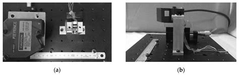 A Small and High-Speed Driving Mechanism for 3D Shape Measurement in ...