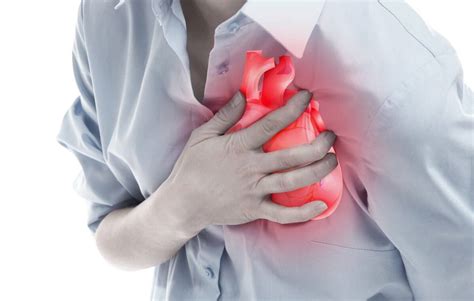 身体出现这6个症状信号，说明你的心脏出问题了，可能患上了心脏病 - 知乎