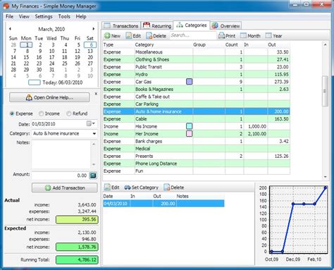 Image result for Money Software