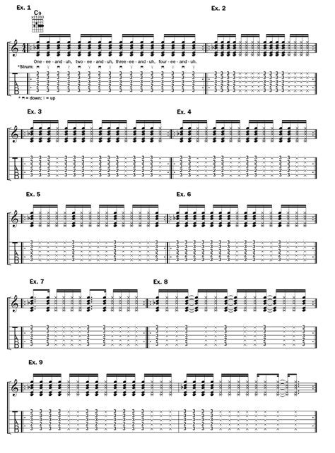 Image result for Funk Tutorial