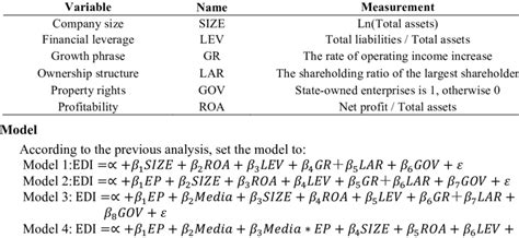 Image result for Cimplicity with Control Variables