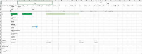 Matrix Table 的图像结果