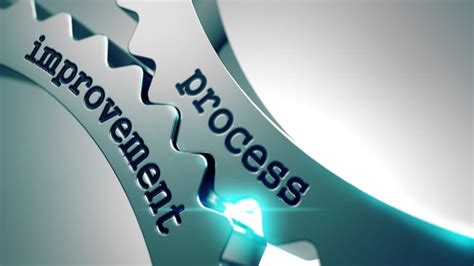 eLearning Development Process 的图像结果