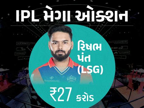 IPL Auction 2025: Most Expensive Player, Players List | Price Tax Details