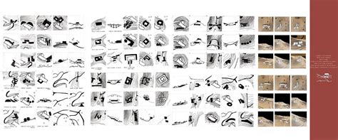 Setu - the bridge | CEPT - Portfolio