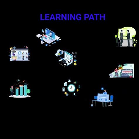 Image result for Microsoft SQL Server Course