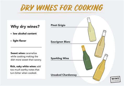 4 Best Dry White Wines For Cooking – Wine Insiders