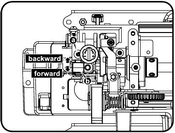 Image result for Singer 4423 Tutorial Threading the Needle