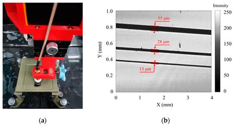 Ultrahigh Frequency Ultrasonic Transducers (150MHz) Based on Silicon Lenses