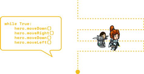 Code Acedemy Game 的图像结果