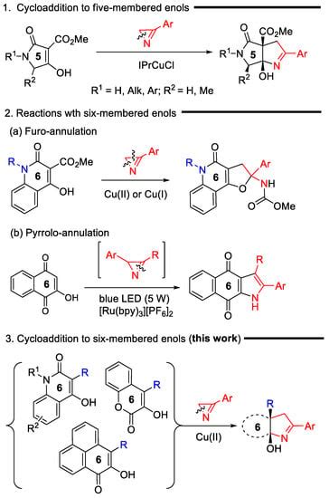 Copper(II)-Catalyzed (3+2) Cycloaddition of 2H-Azirines to Six-Membered ...