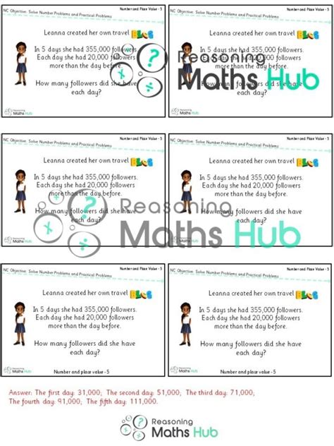 Image result for Number Problems Examples