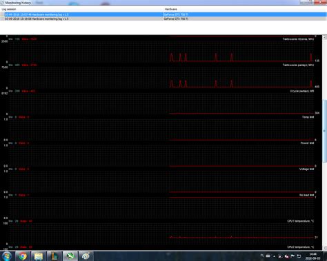 [Solved] Sudden FPS Drop in LoL: i3-4160, GTX 750 Ti, MSI H81M-P33 ...