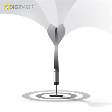 THE PERFORMANCE MARKETING BLUEPRINT FOR 2024. - Best Performance Driven ...