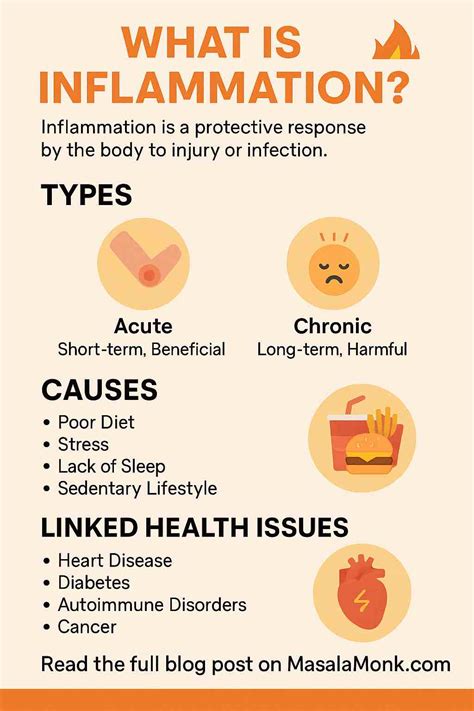 Recipe Monk Privacy Policy - Masala Monk