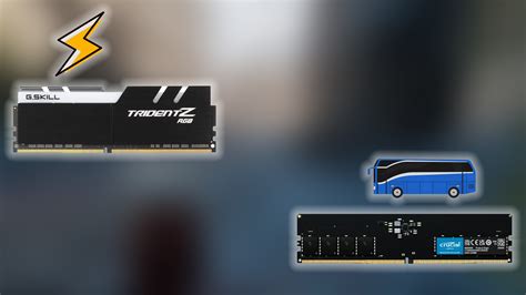 Image result for Fastest RAM Speed