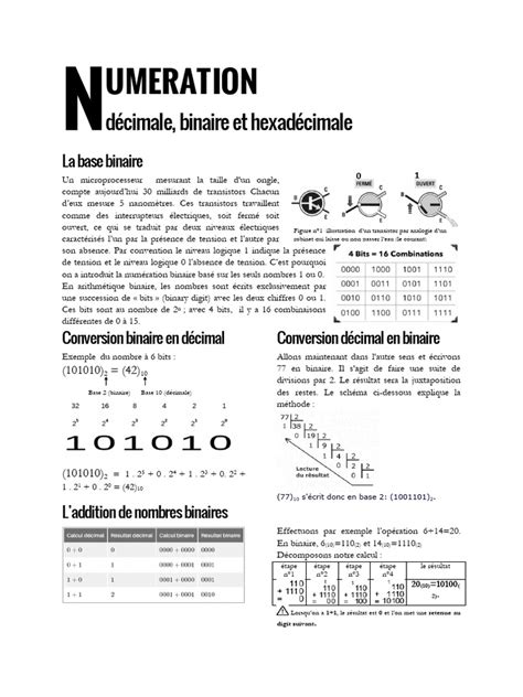 Image result for Programmation Binaire