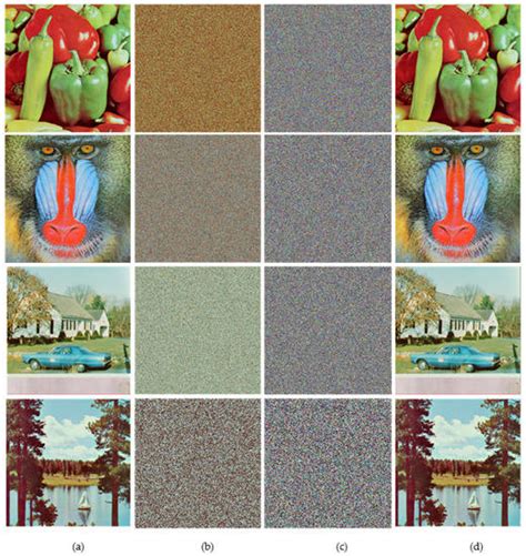 Designing 1D Chaotic Maps for Fast Chaotic Image Encryption